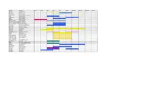 2019-04-10-Staudenliste (1).webp