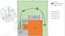 Bewässerung01.webp