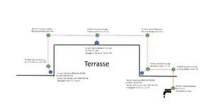 bewässerung_detail.webp