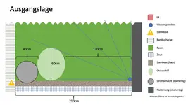 Ausgangslage.webp