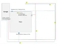 Bewässerung Aufbau Konzept.webp