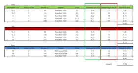 Tabelle.webp