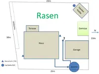Bewässerung.webp