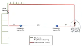 Bewässerungsidee.jpg