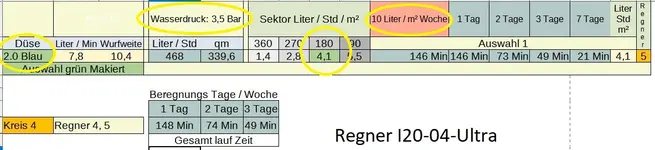 Regner 5.webp