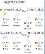 Screenshot_20210517-095320_wettercom.jpg