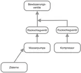 Screenshot 2022-02-22 at 13.24.04.webp