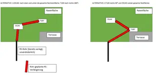 Skize mit zwei Möglichkeiten.webp