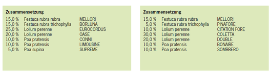 Juliwa-Mischungen.webp