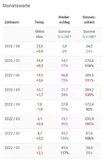 Screenshot_20220806-150744_Chrome.webp