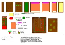 GemüseGarten 2010.webp