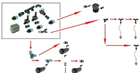 Tropfschlauchanbindung.webp