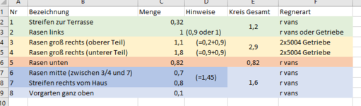 Kreise_Excel_01.png