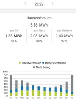 Screenshot_20230210_181244_KOSTAL Solar App.jpg