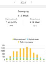 Screenshot_20230210_181250_KOSTAL Solar App.jpg