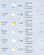 Screenshot_20230406_103800_Weather-Alarm.webp