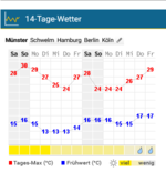 Screenshot 2023-06-10 at 16-52-24 Wetter Münster - aktuelle Wettervorhersage von WetterOnline.png