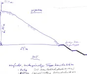 Treppe Hang.webp