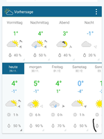 Screenshot_20231129_060349_Weather&Radar.webp