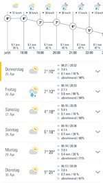 Screenshot_20240424_170423_Weather-Alarm.jpg