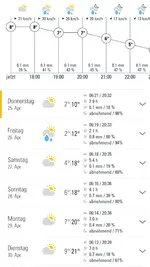 Screenshot_20240424_170423_Weather-Alarm.webp
