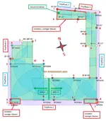 Bewässerung mit Nummern.webp