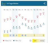 Screenshot_20240611_220220_Weather&Radar.jpg