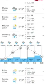Screenshot_20240922_100939_Weather-Alarm.webp