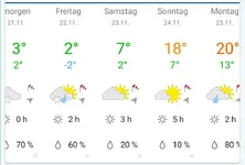 Screenshot_20241120_133114_Weather&Radar.webp