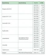 schwefel.webp