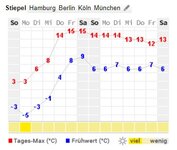 Bochum.jpg