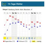 Bochum.webp