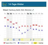 Bochum.webp