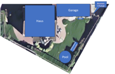Bewässerung Garten_inkl.png