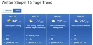 Wetter Bochum.webp
