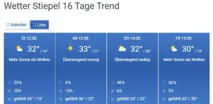 Bochum-Stiepel.webp