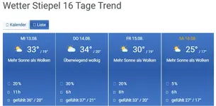 Bochum-Stiepel.webp