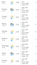 Screenshot_20260213_084742_Weather-Alarm.webp