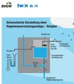 DVGW.webp