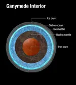(4) Ganymed.webp