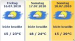 Wetter für User.jpg