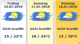 Wetter für User.webp